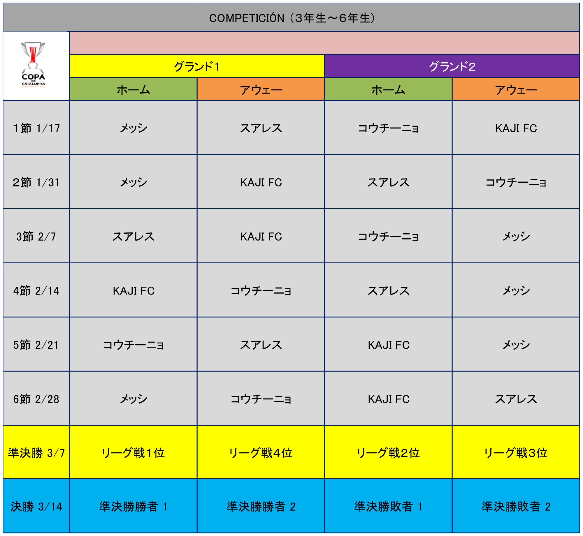 バルサアカデミー奈良校