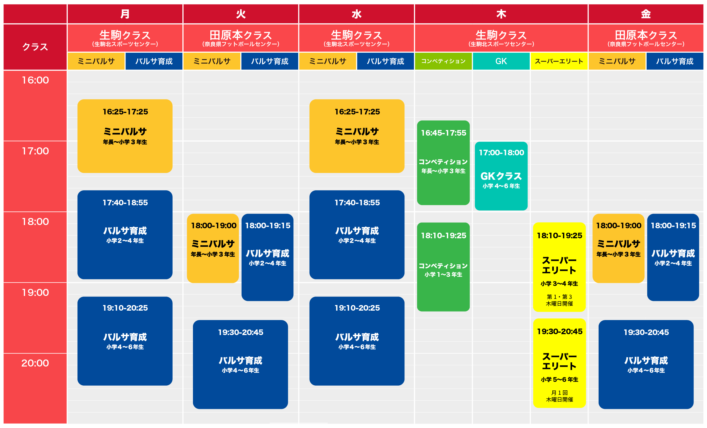バルサアカデミー奈良校