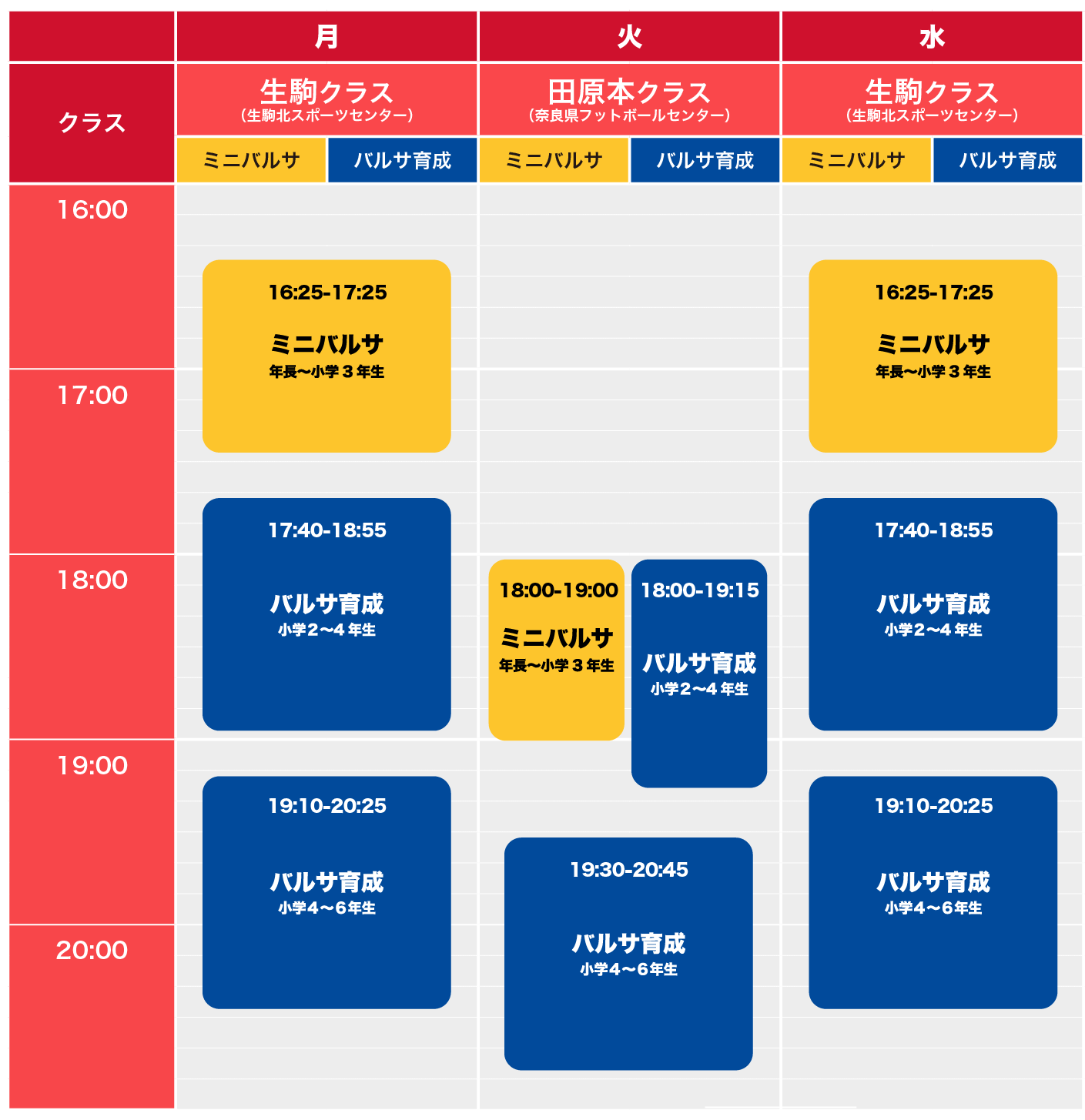 バルサアカデミー奈良校